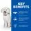 Hill's Science Plan Canine Adult Hypoallergenic Small & Mini Salmon 6 kg
