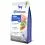 EMINENT Adult Large Breed High Premium 2 x 15 kg