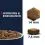 EUKANUBA WORKING & ENDURANCE &ndash; 2 x 15 kg