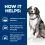 Hill's Prescription Diet Canine i/d Sensitive AB+ 2 x 12 kg