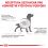 Royal Canin VHN Dog Gastrointestinal Low Fat 2 x 12 kg