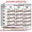Royal Canin VHN Dog Gastrointestinal Low Fat 2 x 12 kg