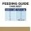 Hill's Prescription Diet Canine/Feline a/d 200 g