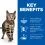 Hill's Science Plan Feline Adult Perfect Weight Chicken 2 x 7 kg
