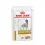 Royal Canin VHN Dog Urinary S/O Age Pouch Loaf 36 x 85 g