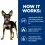 Hill's Prescription Diet Canine Metabolic Mini 6 kg + jutalomfalat GR&Aacute;TISZ