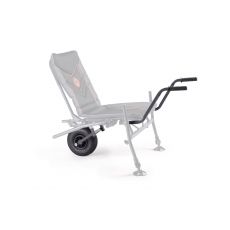 Mivardi Sz&aacute;ll&iacute;t&oacute;rendszer TMX Feeder sz&eacute;khez