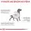 Royal Canin VHN Dog Gastrointestinal High Fibre Can 410 g