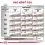 Royal Canin VHN Dog Gastrointestinal High Fibre Can 410 g