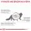 Royal Canin VHN Cat Gastrointestinal Fibre Response Gravy tasakos eledel 12 x 85 g