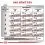 Royal Canin VHN Dog Gastrointestinal Low Fat Small 8 kg