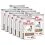 Royal Canin VHN Dog Gastrointestinal High Fibre Can 12 x 410 g
