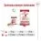 Royal Canin Medium Adult konzerv 6 x 410 g