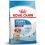 ROYAL CANIN MEDIUM PUPPY 2 x 15 kg