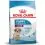 ROYAL CANIN MEDIUM PUPPY 2 x 15 kg
