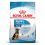 ROYAL CANIN MAXI PUPPY 15 kg