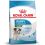 ROYAL CANIN MINI PUPPY 2 kg
