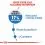 Royal Canin LIGHT WEIGHT CARE 400 g