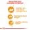 Royal Canin Hair & Skin Care Gravy alutasakos eledel 12 x 85 g