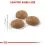 Royal Canin OUTDOOR - 2kg
