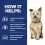 Hill's Prescription Diet Canine k/d 12 kg