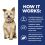 Hill's Prescription Diet Canine k/d 12 kg