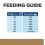 Hill's Prescription Diet Canine j/d 12kg