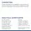 Hill's Prescription Diet Canine Metabolic 4 kg