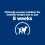Hill's Prescription Diet Canine r/d 10 kg