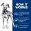 Hill's Prescription Diet Canine u/d 370 g
