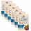 Wellness CORE Tender Cuts tonhal 6 x 85 g