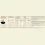 Acana Sport & Agility 17kg