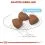 ROYAL CANIN MEDIUM STARTER Mother & Babydog - 15 kg