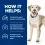 Hill's Prescription Diet Canine d/d Food Sensitivities 12 kg