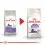 ROYAL CANIN STERILISED +7  3,5 kg