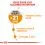 Royal Canin HAIR & SKIN CARE 2 kg