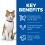 Hill's Science Plan Feline Young Adult Sterilised Cat Tuna 2 x 15 kg