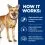 Hill's Prescription Diet Canine Digestive Care i/d Turkey 360 g
