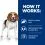Hill's Prescription Diet Canine r/d Weight Loss 350 g