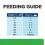 Hill's Prescription Diet Canine r/d Weight Loss 350 g