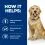 Hill&lsquo;s Prescription Diet Canine j/d Mobility 370 g