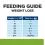 Hill's Prescription Diet j/d Metabolic + Mobility Chicken 370 g