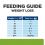 Hill's Prescription Diet j/d Metabolic + Mobility Chicken 12 x 370 g