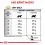 Royal Canin VHN Cat Urinary S/O Moderate Calorie 3,5 kg