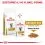 Royal Canin VHN Cat Urinary S/O Moderate Calorie 3,5 kg