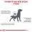 Royal Canin Veterinary Health Nutrition Dog Sensitivity Control 1,5 kg