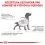 Royal Canin VHN Dog Gastrointestinal Low Fat 12 kg