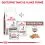Royal Canin VHN Dog Gastrointestinal Low Fat 12 kg