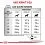 Royal Canin VHN Calm Small Dog 4 kg