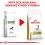 Royal Canin VHN Dog Urinary U/C 7,5 kg